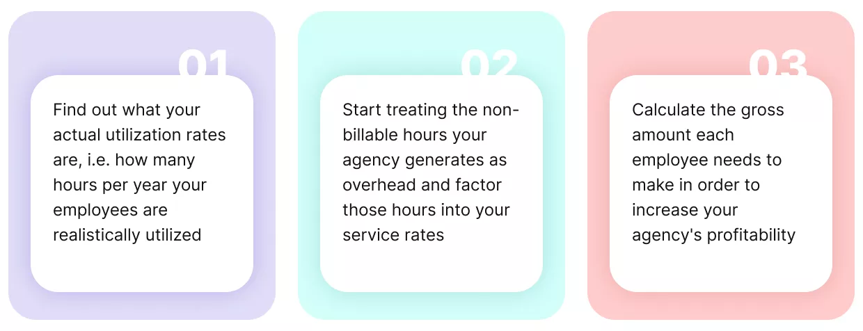 A graphic depicting three tips on how to best keep track of agency metrics for efficient agency management, including managing your utilization rate, considering non-billable hours, and managing agency profitability.