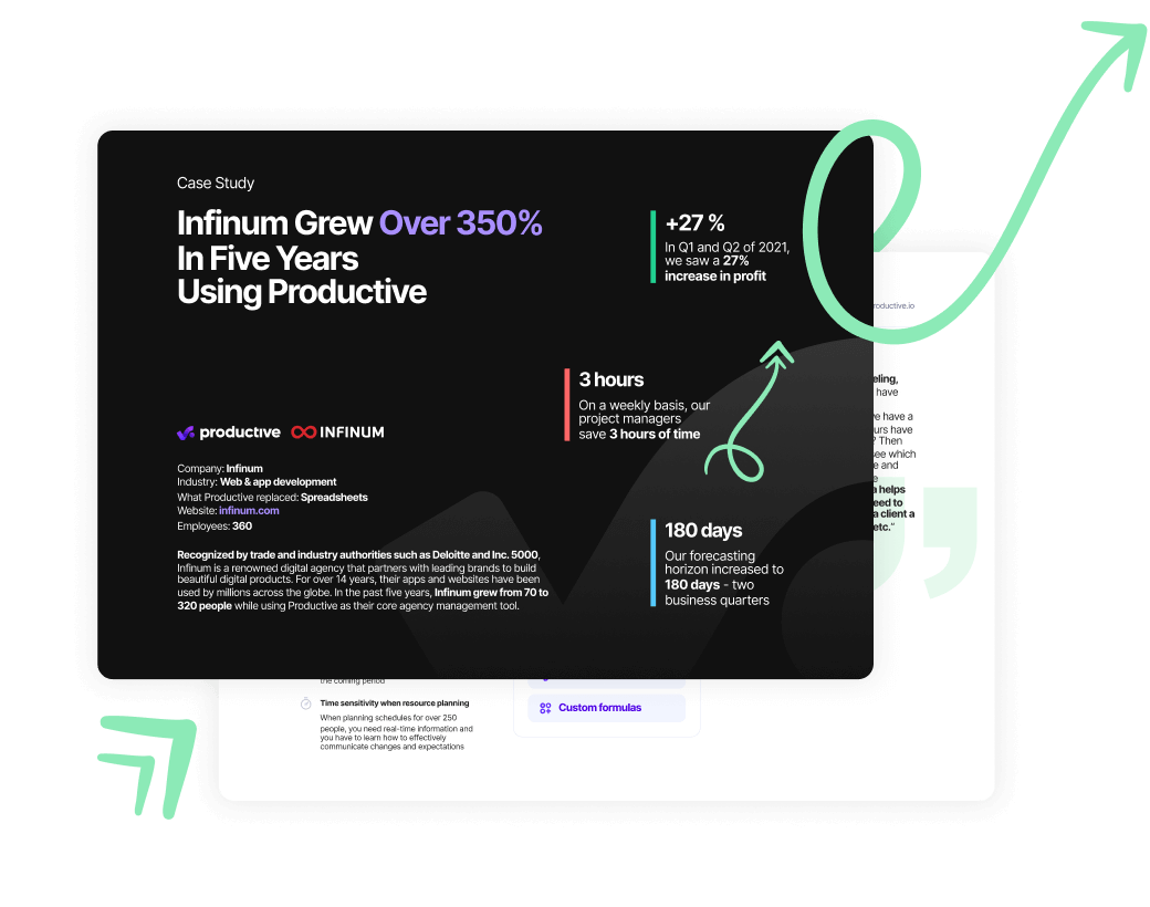 Infinum Case Study report - How Infinum Grew Over 350% Using Productive
