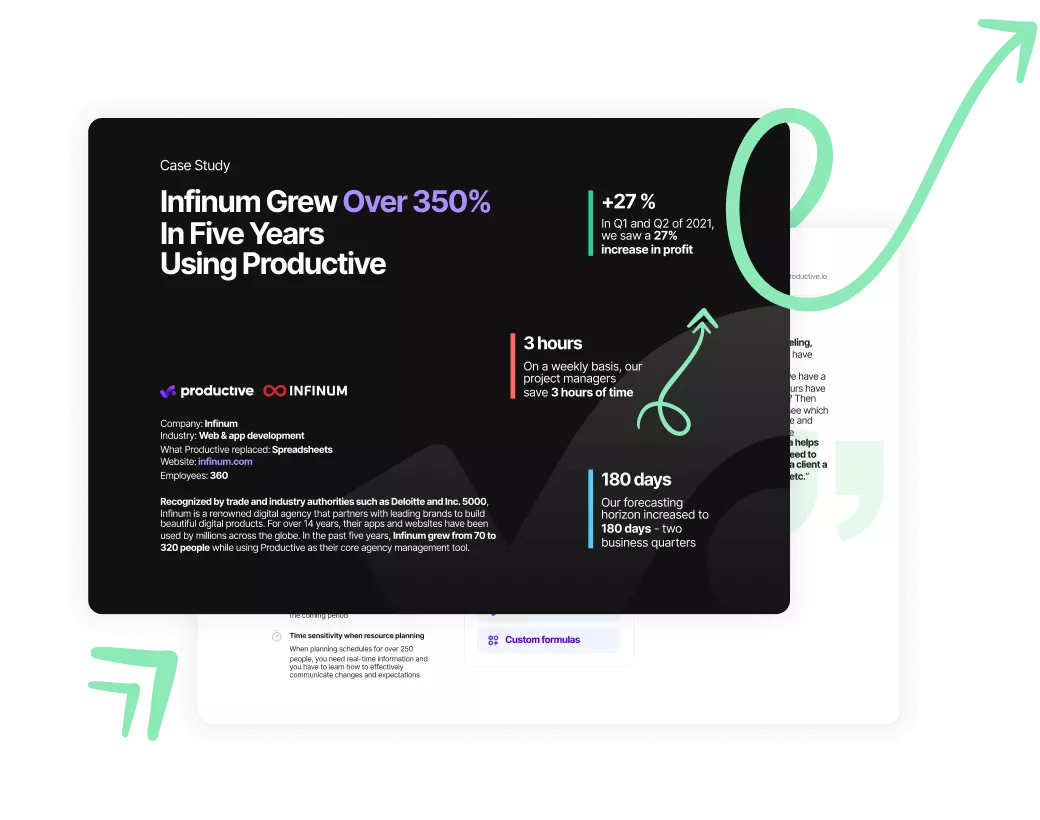 Infinum Case Study report - How Infinum Grew Over 350% Using Productive